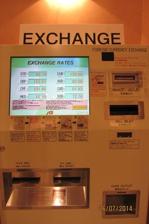 Currency Exchange 28129