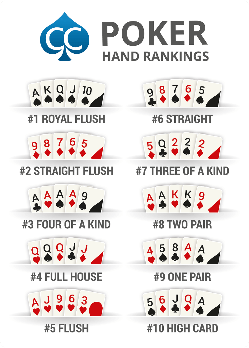 Poker Chip Values 90793