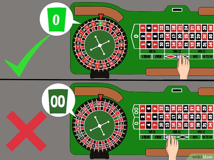 Roulette Strategy to 22646