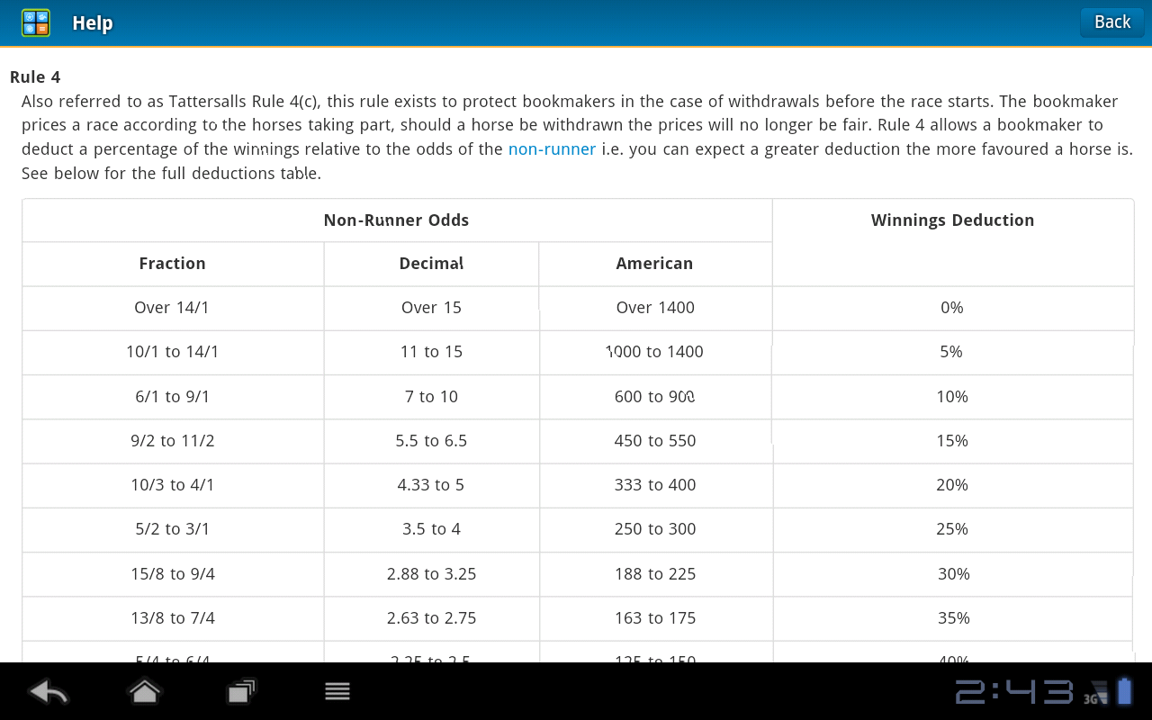 Football Odds Calculator 13666