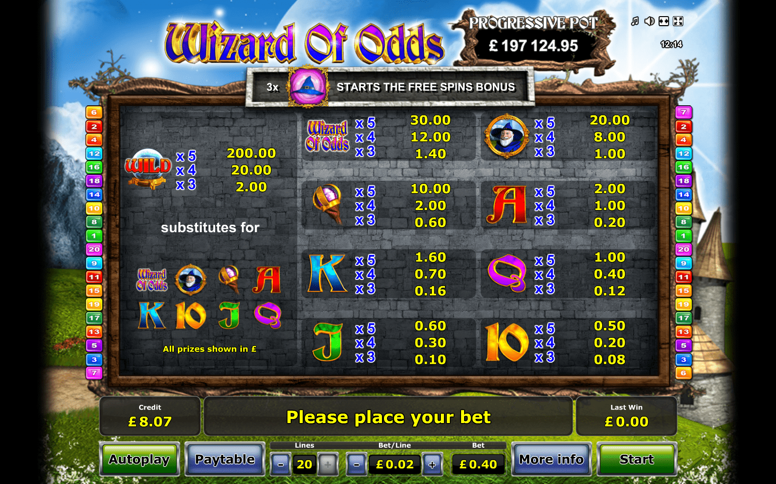 Wizard of Odds 99374