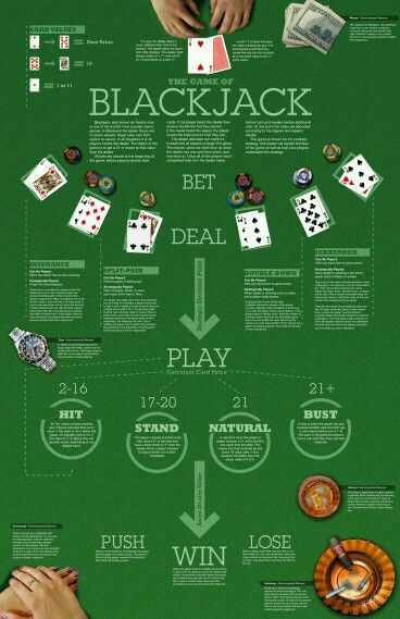 Casino Tips 82202