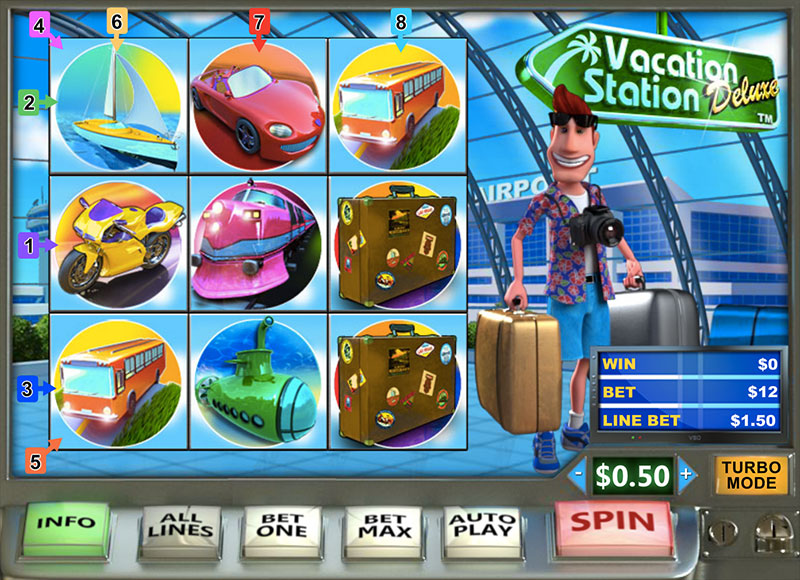 Vacation Station Deluxe 39289